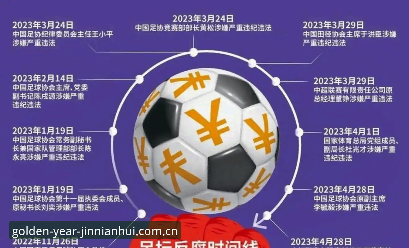 金年汇中国赛事数据下载评测 避免足球职业陷阱的实用指南——基于中国足协第三批禁足名单深度解析